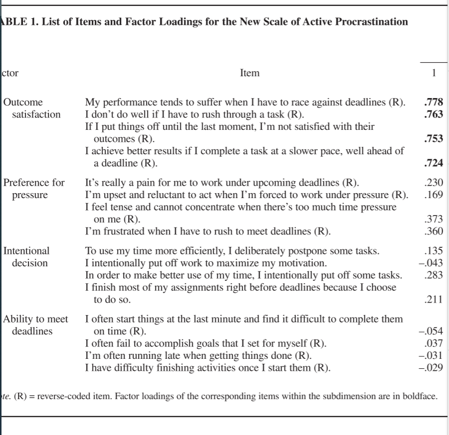 主动拖延量表(A new active procrastination scale，NAPS)