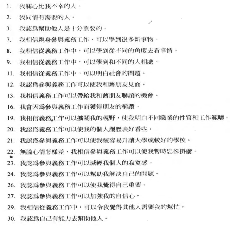 修订版志愿者个人功能量表/義務工作個人功能(修訂）量表（Revised Personal Functions of Volunteerism Scale，R-PFVS）