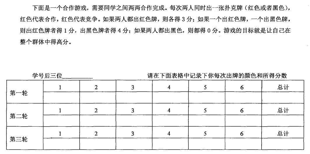 合作行为操作程序