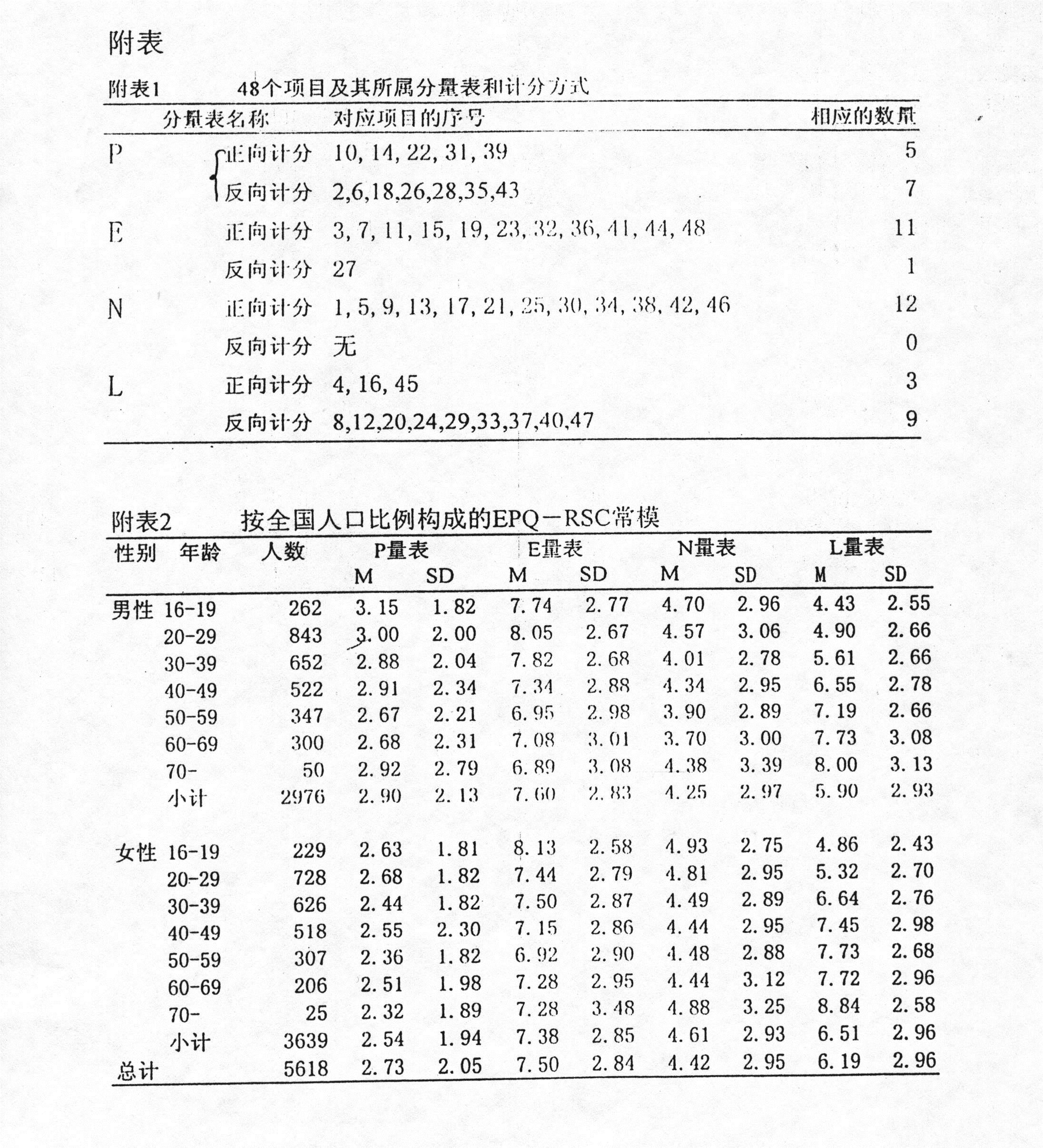 EPQ-RSC.jpg