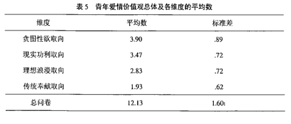 aiqingjiazhiguan.jpg